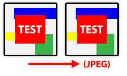 JPEG Test - Artefacten en Vervorming