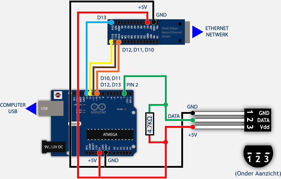 Arduino, ENC28J60 en DS18B20 diagram