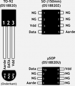 Verschillende varianten van de DS18B20 sensor