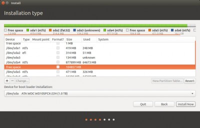Ubuntu - Partitie overzicht