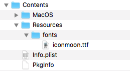 MacOS file tree voor custom fonts