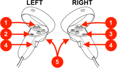 Oculus Touch Controllers