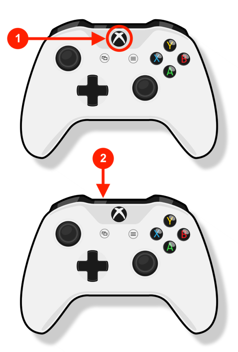 Tweaking4All.nl Bluetooth XBox One controller op een Mac