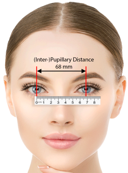 IPD (Inter-pupillary-distance)