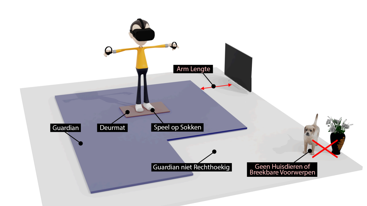 VR - Het speelgebied correct opzetten